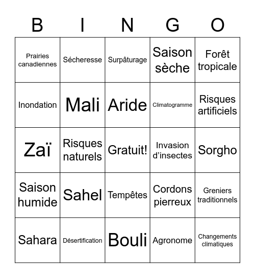 Révision territoires agricoles à risque Bingo Card
