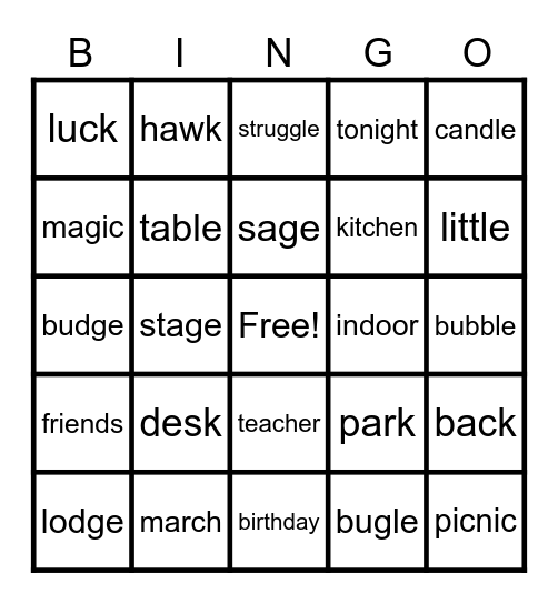 Cycle 19 - Review Bingo Card