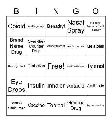 Pharmacy Bingo Card