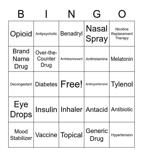 Pharmacy Bingo Card