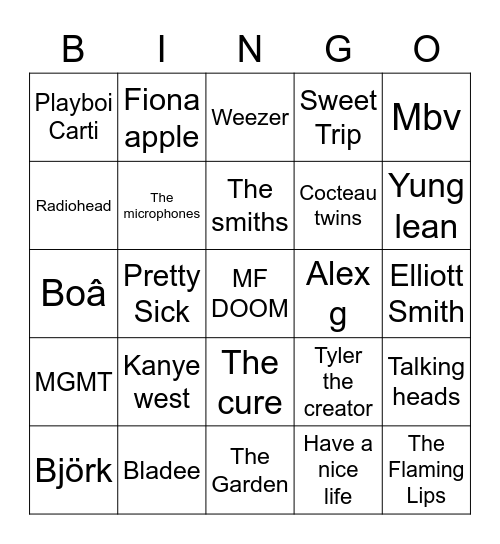 Male manipulator music bingo Card