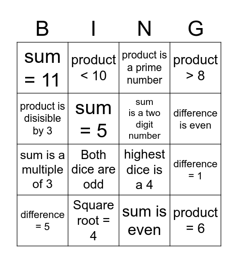 Thinking BINGO Card