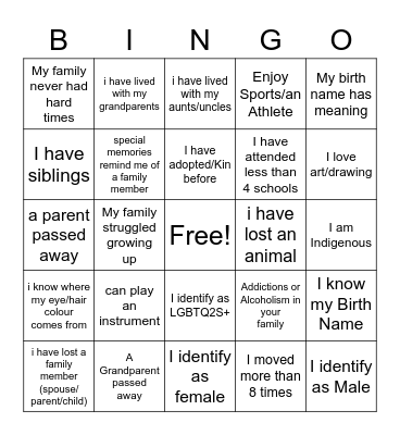 Identity Bingo Card