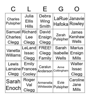 Our Family Names Bingo Card
