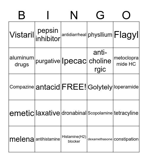 GI Meds Bingo Card