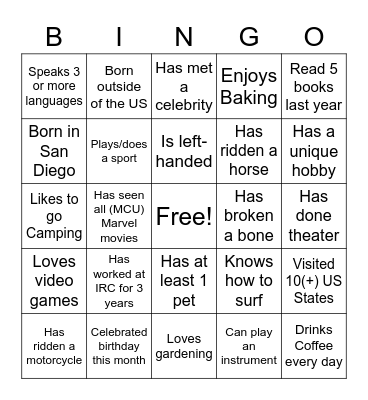 IRC Person Bingo 2022 Bingo Card