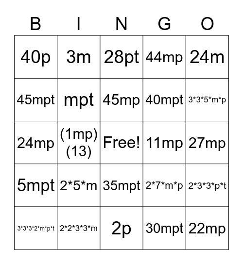 Coefficient and Variable Expressions Bingo Card