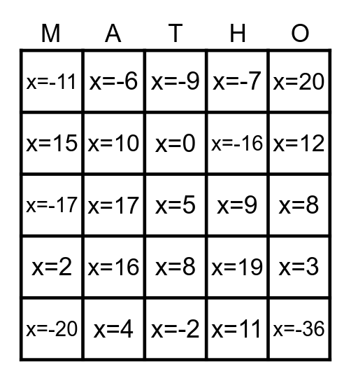 Solve Two-Step Equations Bingo Card