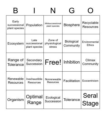 Environmental Science Test 1 Bingo Card