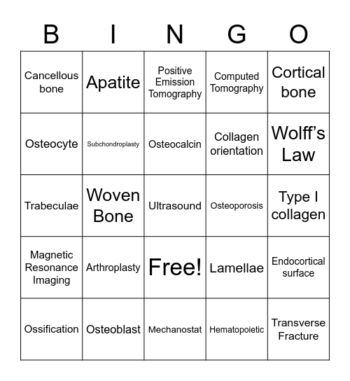 Orthopedic Bingo! Bingo Card