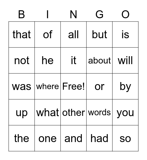 Bingo for Coffey Bingo Card