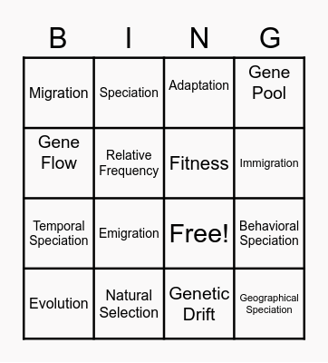 Natural Selction Bingo Card