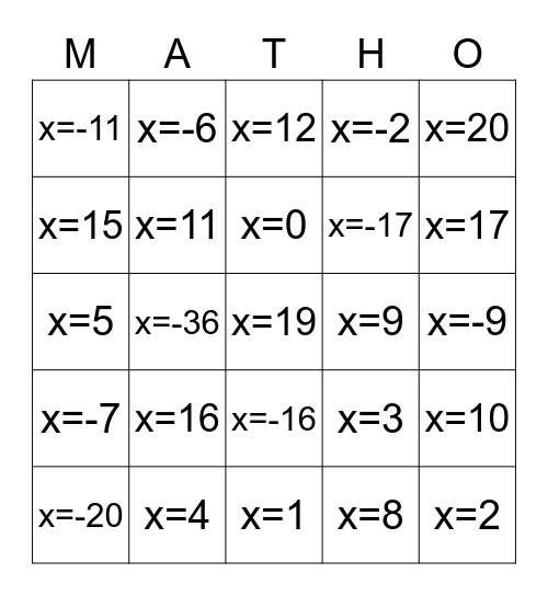 Two-Step Equations Bingo Card