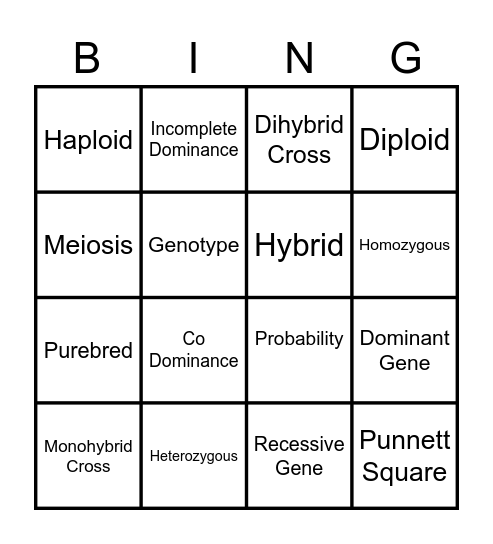 Meiosis and Genetics Bingo Card