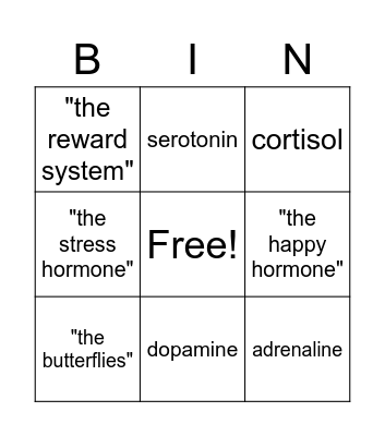 Hormone Bingo Card