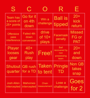 Playoff Bingo Week 2 Bingo Card