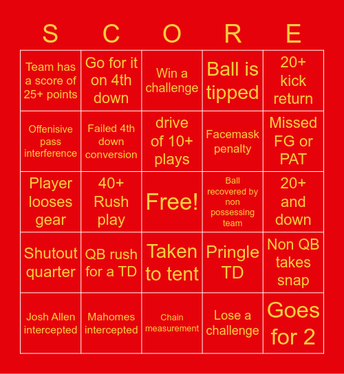 Playoff Bingo Week 2 Bingo Card