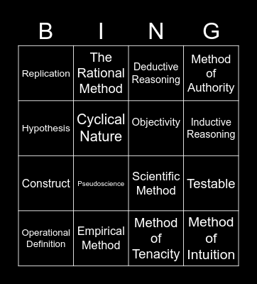 Chapter 1 Terms Bingo Card