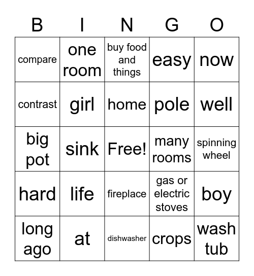 G1 U3 W4 Life at Home (Long Ago & Now) Bingo Card