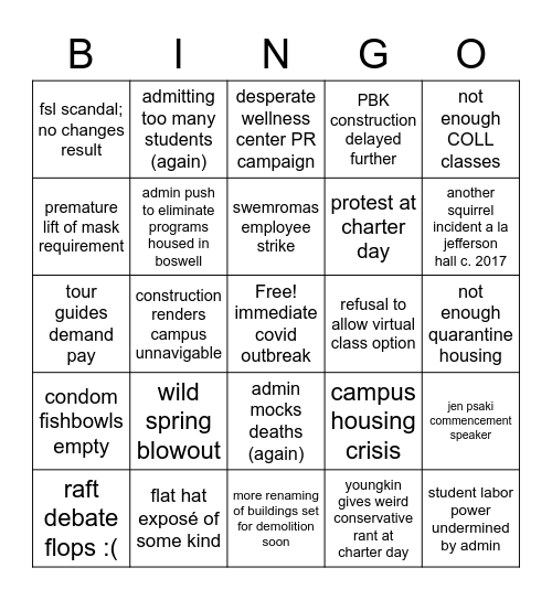 spring 2022 Bingo Card