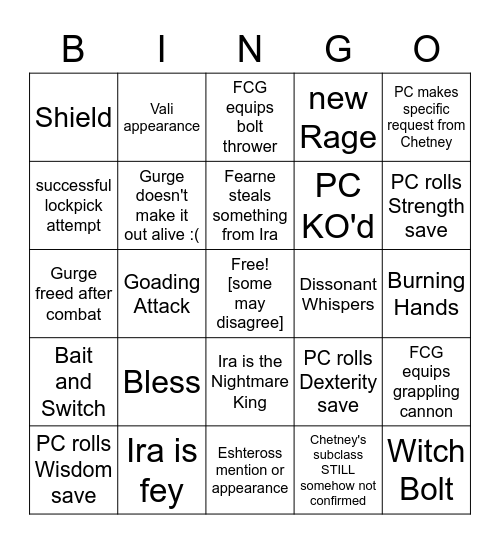 Sweet Dreams (Are Made Of This) [Critical Role 3.11] Bingo Card