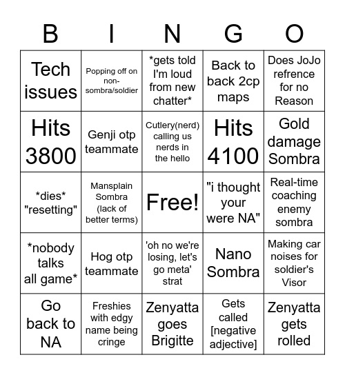 The Questron experience Bingo Card