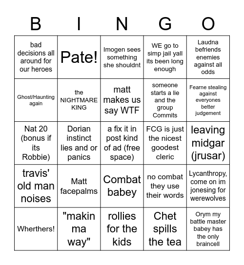 c3e11: The Bells Contract Regret Bingo Card