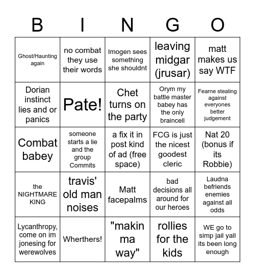 c3e11: The Bells Contract Regret Bingo Card