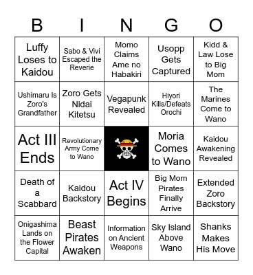 Wano Country 2022 Bingo Card
