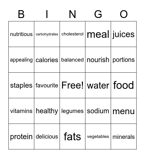 Nutrition Bingo Card