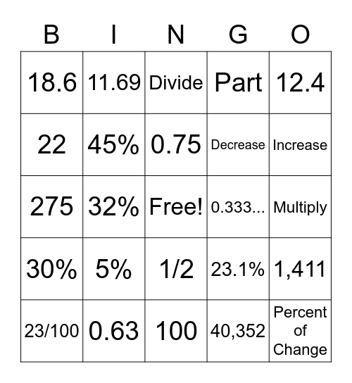 Percents Review! Bingo Card