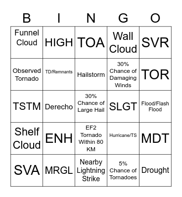 2022 Severe Weather Bingo Card