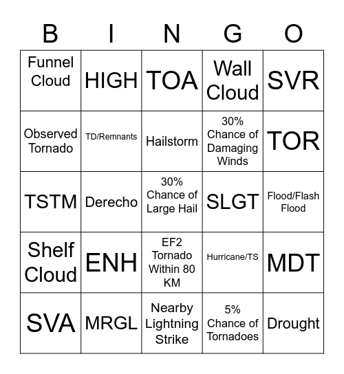 2022 Severe Weather Bingo Card