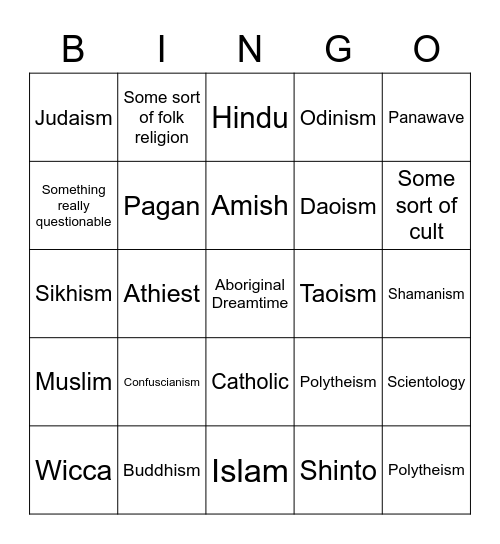 Trisha Payta's religions/beliefs Bingo Card