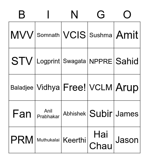 Game Time - NPPRE Bingo Card