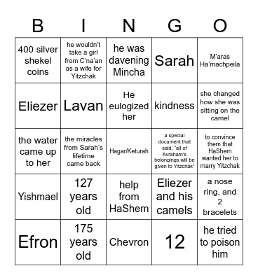 Chayei Sarah Bingo - Whole Parsha Bingo Card