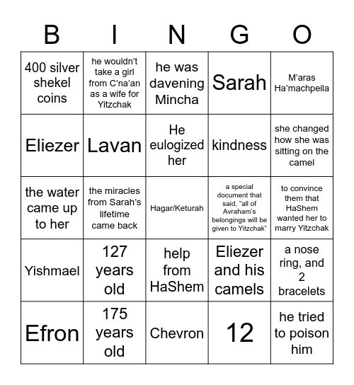 Chayei Sarah Bingo - Whole Parsha Bingo Card