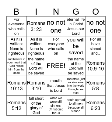 The Roman Road Bingo Card