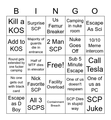 SCP Bingo Card