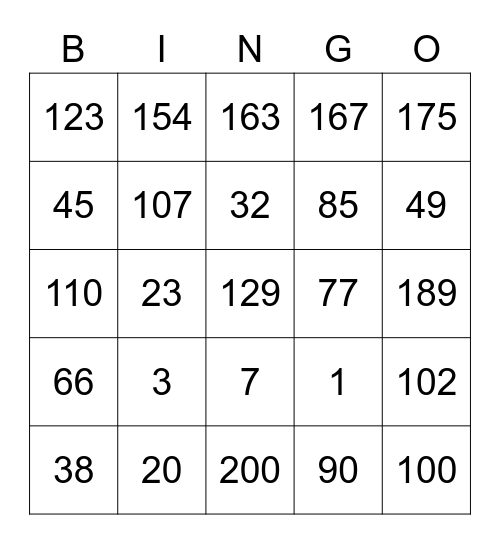 aji ganteng Bingo Card