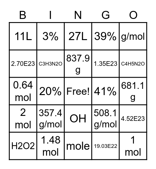Molar Math BINGO Card