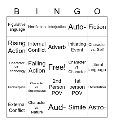 Review Bingo Card