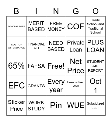 Financial Aid BINGO Card