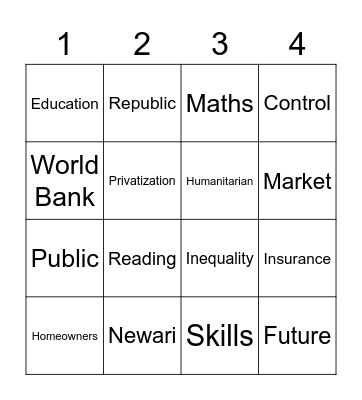 Neoliberal Bingo Card