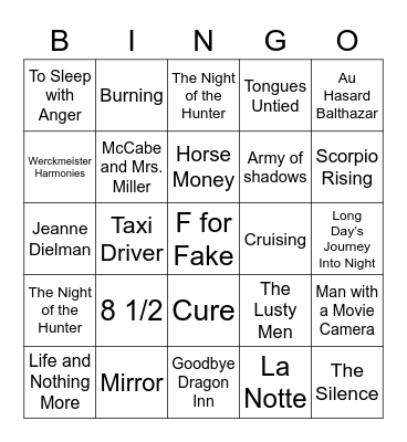 Fav movies (1 per director) Bingo Card