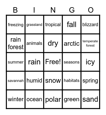 Habitats Bingo Card