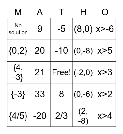 Quadratics (Unit 7) Bingo Card