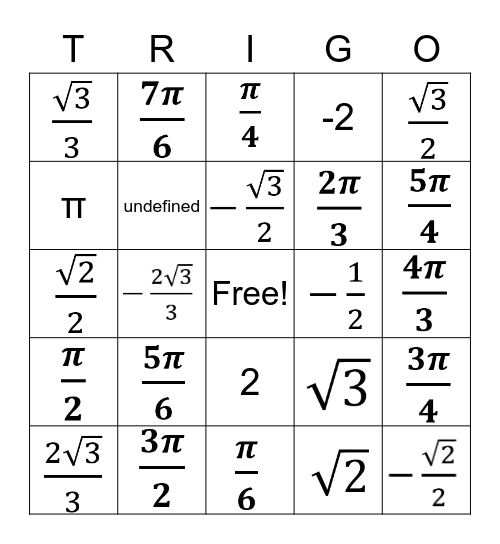 Unit Circle Bingo Card