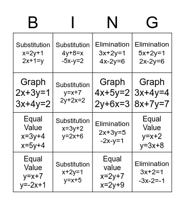 Systems of equations Bingo Card