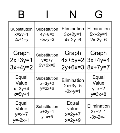 Systems of equations Bingo Card
